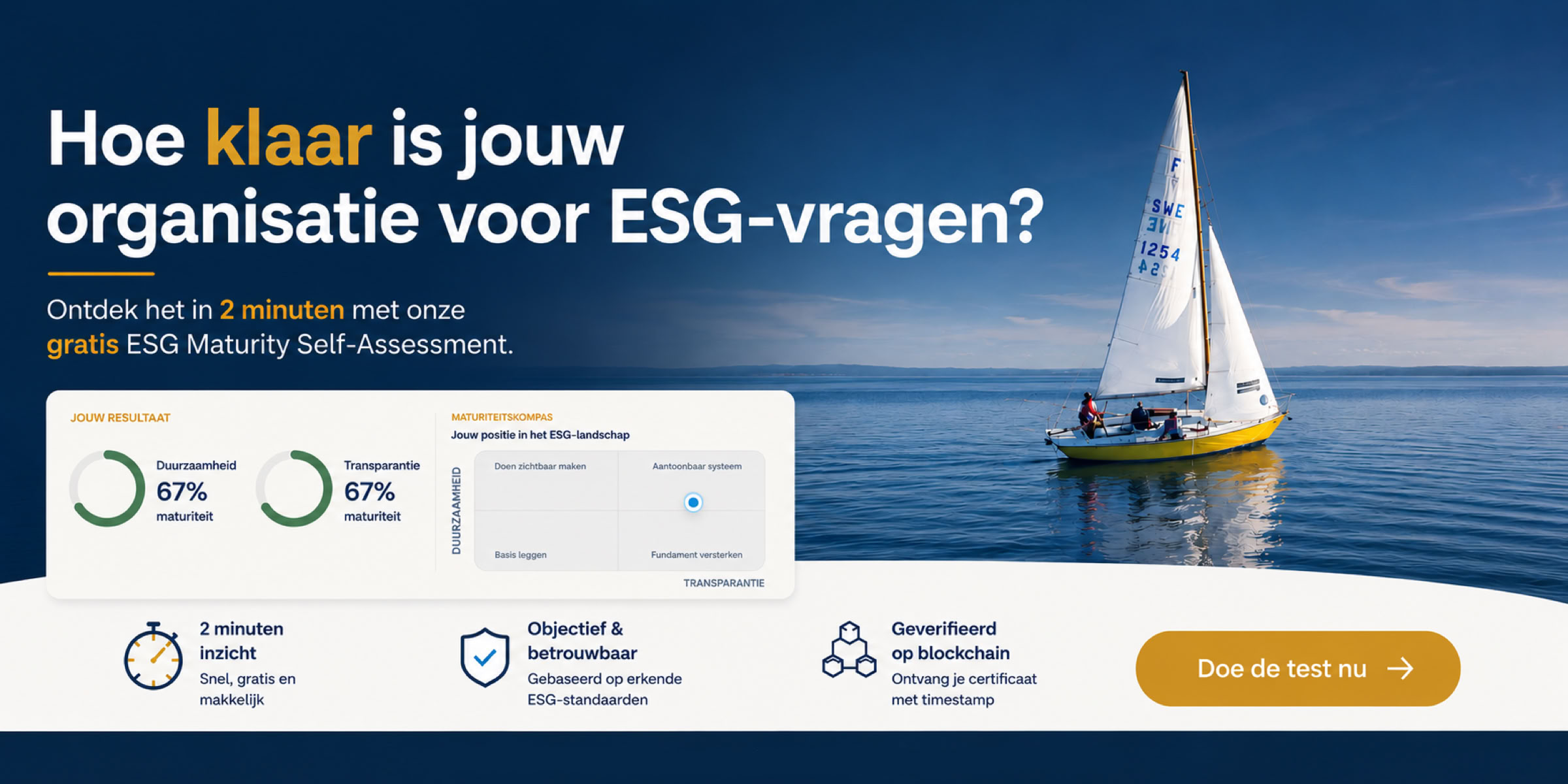 Hoe klaar is jouw organisatie voor ESG-vragen?
